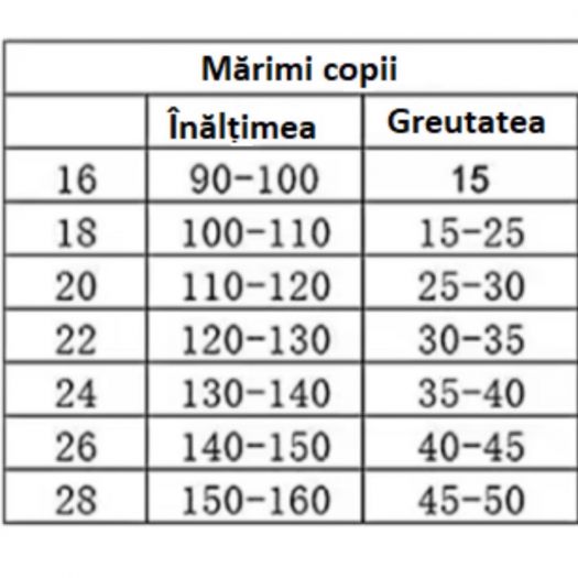 Preacuvioasa Dositeia De La Kitaev (LIVRARE 15 ZILE)       